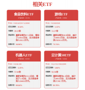 <strong>慧养老生态圈的扶植</strong>
